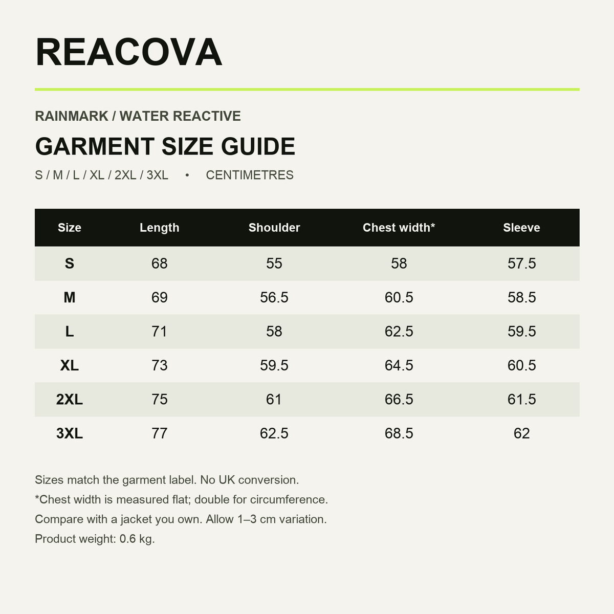 REACOVA water jacket supplier garment measurements, S to 3XL, centimetres
